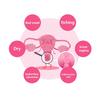 DUBUSH Pink Marine Fish Oil Softgels Anniecare Instant Itch Relief Detox Slimming Capsules Tightens & Deodorizes - Keeps You Fresh view 3