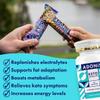 ADONiS Keto Electrolytes Supplement | Sugar-Free & Carb-Free Rehydration | Replenished Essential Electrolytes Like Sodium, Potassium, Magnesium & Calcium | Vegan & Keto-Friendly | 90 Capsules view 3