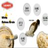 Aksoy White Quinoa 10kg | Premium Whole Grain Quinoa  Ready to Cook, Ideal for Salads, Bowls & Baking | Rich in Fibre, Protein, Plant-Based Goodness, Gourmet Taste view 3