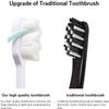 Bopanol BREVI Toothbursh, 4Packs BREVI Nordic-Inspired Premium Nano Toothbrush,Wave Bristle, BREVI Toothbrush Nano, Ultra-fine Soft Toothbrush with 20000 Soft Bristles,for Sensitive Gums and Teeth view 3