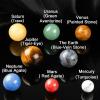 Solar System Planets Decorations - 8 planets original planetary rocks with chakra healing and office desk decoration, natural gemstone healing crystal balls, celestial body creative view 2