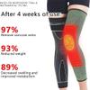 Kneeca Tourmaline Acupressure Self-Heating Shaping Knee Sleeve,3D High Elastic Knee Brace Support Compression Sleeve Wormwood Self-Heating Knee Pads (L, Black) view 4