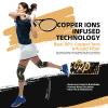 2 Pack Copper Knee Support for Women/Men - Knee Brace Compression Sleeve, Best Knee Sleeves Supports for Arthritis, Meniscus Tear, Knee Joint Pain, MCL, ACL, Running, Sports view 3