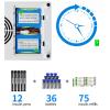 Diabetes Medicine Refrigerator, 16H-20H Insulin Cooler Travel Box with 20400mAh Battery and Car Charger&USB, 0-64.4 Precise Temperature Control, Long Standby Time, for Travel and Business view 4