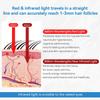 Sberna LED Red Light Therapy Hat, 215Pcs Leds 660Nm & 850Nm Near Infrared LED Therapy Device for Hair Loss Promote Hair Fast Regrow Care Cap for Men And Women view 4