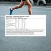 Applied Nutrition Endurance Velocity Energy Gel 20x60g Fruit Burst view 3