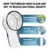 6 Pack Toothbrush Head Cover Compatible with Oral B iO Brush Heads, Fits for Oral B iO Series iO4 iO5 iO6 iO7 iO8 iO9, Pro 3, Smart 6, Genius, Dustproof Cover Cap for Travel and Family by CALLYSONIC view 2