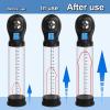 Adjustable, waterproof and durable, ready to use anytime, anywhere view 2