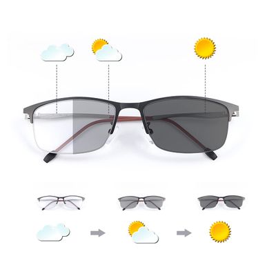 MIRYEA Photochromic Progressive Multifocus Spring Hinges Reading Sunglasses UV400 Protection Multifocal Trifocal Transition Anti Glare Sun Readers Blue Light Blocking Computer Glasses for Women Men