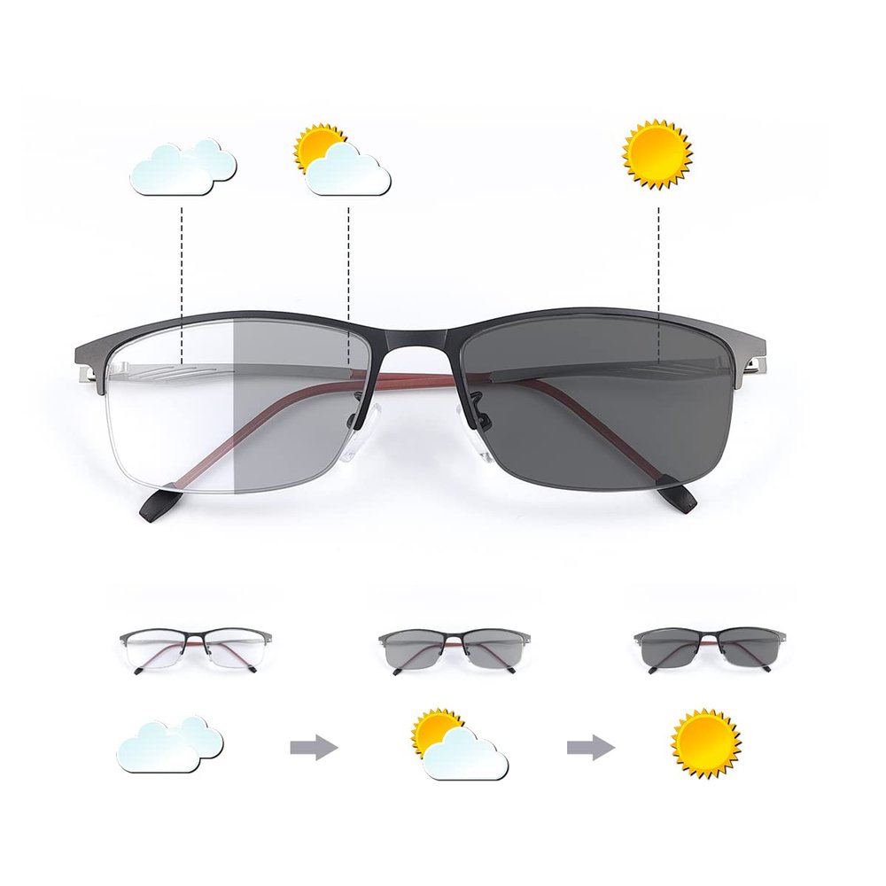 MIRYEA Photochromic Progressive Multifocus Spring Hinges Reading Sunglasses UV400 Protection Multifocal Trifocal Transition Anti Glare Sun Readers Blue Light Blocking Computer Glasses for Women Men