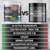 Perihelion Nutrition Cosmos Pre-Workout 450g Sports Energy Booster Supplement Powder 300mg Caffeine + Vitamins + Amino Acids for Focus & Endurance 30 Servings (Apple Gummi) view 3