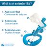 Andropenis Pro + Androkit Pack from Andromedical view 3