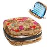 Period Pouch Portable Tampon Storage Bag,Tampon Holder for Purse Feminine Product Organizer,Day of The Dead Skull Pattern view 1