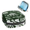 Dinosaur Cool,Period Pouch Portable,Tampon Storage Bag,Tampon Holder for Purse Feminine Product Organizer view 1