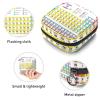 Sanitary Napkin Storage Bag,Portable Sanitary Napkin Storage Pouch,Periodic Table White view 3