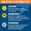 Applied Nutrition Endurance Hydration Electrolyte Tablets - 400mg Electrolytes per Serving  120 Effervescent Tablets, Sugar Free, Low Calorie, Added Vitamin C Boost Performance  Orange view 4