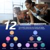 Scales for Body Weight, Digital Bathroom Scales with App Bluetooth Weighing Scales Body Composition Analyzer for Weight Loss, BMI, Muscle Mass Track view 2