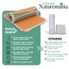 Value Pack of 48 Reusable Paper Towels - Paperless Paper Towels made with Super-Soft, Washable Paper Towel Set for Kitchen, view 4