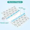 20 Pieces Tattoo Aftercare Waterproof Bandage, 12 x 15 cm Transparent Stretch Adhesive Bandage, Clear Adhesive Bandages, Protective Waterproof Film Dressing Cover Tape, Second Skin Tattoo Cover view 3