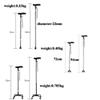 Walkers for seniors Walking Stick (3 Base) Crutches Lightweight with LED Light Ergonomic Handle Canes Adjustable Height for Elderly Men Arthritis Seniors Injured Women Disabled Cane rollator walker view 4