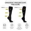 Hovershoes 1 Pair Plus Size Compression Socks with Zipper for Women Men, 20-30 mmhg Extra Wide Calf Knee High Stockings for Circulation Support view 4