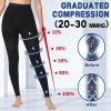 Beister Medical Compression Pantyhose for Women & Men, 20-30mmHg Graduated Support Tights, Opaque Footless Waist High Compression Stockings for Varicose Veins, Edema, Flight view 3