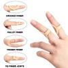 Marinada 5 PCS Trigger Finger Splint, Support and Protection for Arthritis, Finger Straightening, Mallet Finger Brace view 2