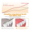 Dual Use Interdental Brushes, 200pcs Wisdom Interdental Brushes with Case, Dental Floss for Braces Oral Cleaning, Toothpick Cleaning Tool(Orange Red) view 2