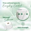 Phoenix Soft Aloe Vera Fragranced Luxury Toilet Rolls Bulk Buy - Quilted White 3 Ply Toilet Paper (24 Pack) view 3