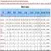 White Men Natural Latex Catsuit 3D Crotch Pouch Design Codpiece with Double-Diagonal Zipper,Gold,Customize Free view 4