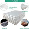 Disposable Sauna Sheeting Blanket Liners for Body Wrap Plastic Bag Covers Inside Far Infrared Sauna Blanket Accessories for Beauty Salon Spa Sauna Room Body Therapy Home Use 50 Pack (50pcs) view 2