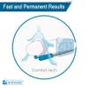 Androkit Parts by Andromedical | Spare Parts and Accessories for Andropenis or Andropeyronie or Androsurgery view 4