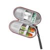 RLSOCO EpiPen Carrying Case,Travel Medicine Kit for 2 Epi Pens,Auvi-Q, Anti-Histamine, Allergy Medicine Essentials, Inhaler Asthma Relief/Insulin Pen Travel Organizer (Case Only) - Black view 1
