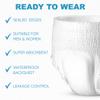 24 x Incontinence Pants Women & Men | Adult Diapers Medium | Adult Pull Up Pants | with Soft-Stretch Waistband | Adult Nappies | Waist Size Medium 65-135 cm | view 4