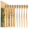 10 Pack Beige Bamboo Toothbrushes | Biodegradable & Compostable Eco-Friendly Natural Bamboo Charcoal Toothbrushes | BPA Free Soft Bristles Wooden Toothbrush - 100% Recycled Packaging view 1
