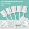SmilBoxy Infant Tongue Cleaner Skim Gauze 105PCS + 2 Finger Cot Baby Toothbrush With Box, Baby Oral Cleaner Newborn Disposable Tongue Cleaner, Care 0-36 Month Baby Stuff For Newborn (105) view 2