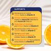 Minadex Multivitamin Liquid with Cod Liver Oil for Adults & Kids, Delicious Orange Flavour, Vitamins C, A, B2, B3, D, E & Omega-3, Boost Energy & Reduces Tiredness, Supports Immunity, 150 ml view 3