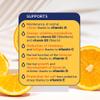 Minadex Multivitamin Liquid with Cod Liver Oil for Adults & Kids, Delicious Orange Flavour, Vitamins C, A, B2, B3, D, E & Omega-3, Boost Energy & Reduces Tiredness, Supports Immunity, 300ml view 4