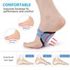 1 Pairs Compression Arch Support Sleeves, Cushioned Magnetic Arch Support Braces Gel Pads for Flat Foot Pain Relief Plantar Fasciitis Heel Spurs for Women Men Flat Feet, Heel Spurs view 3
