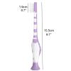 ZUMAHA Cute Toothbrush with Extra Soft Bristles, Toddler Toothbrushes Ages 1-12, Portable Pack of 4 Kids Manual Toothbrush view 2