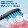 Sonic Electric Toothbrush for Adults and Kids - Rechargeable Sonic Toothbrush with 8 Brush Heads, 120 Days of Use with 3-Hour Fast Charge, 5 Modes with 2 Minutes Built in Smart Timer, Gift for Family view 2