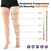 VARCOH Compression Socks for Women Thigh High Open Toe, 20-30 mmHg Footless Compression Socks Men Best for DVT, Maternity, Pregnancy, Varicose Veins, Relief Shin Splints, Edema (XL,Black) view 3