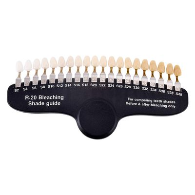Giroflee Teeth Whitening Shade Guide for Tooth R-20 Tracking Teeth Whitening Course Tooth Shade Guide with 20 Colors