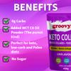 Keto Collagen by Groovy Keto | Bovine Collagen Peptides Powder + MCT C8 Powder | Hydrolysed Collagen & MCT C8 Oil | Sugar Free | Keto Friendly | Collagen Supplements | Unflavoured view 2