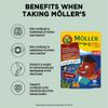 Mollers  | Omega 3 Jellies for Children | Cola | 36 Capsules view 2