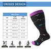 3 Pack Plus Size Compression Socks for Women and Men, 20-30mmhg Extra Large Wide Calf Knee High Stockings for Circulation Support (2XL, YS001-6) view 2