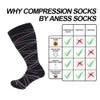 3 Pack Plus Size Compression Socks for Women and Men, 20-30mmhg Extra Large Wide Calf Knee High Stockings for Circulation Support (5XL, YSZ06-23) view 4