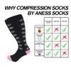 3 Pack Plus Size Compression Socks for Women and Men, 20-30mmhg Extra Large Wide Calf Knee High Stockings for Circulation Support (4XL, YSZ06-2) view 4