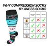 3 Pack Plus Size Compression Socks for Women and Men, 20-30mmhg Extra Large Wide Calf Knee High Stockings for Circulation Support (2XL, WQH166) view 4