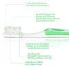 Extra Soft Toothbrushes for Adults - Flossing Toothbrush for Sensitive Teeth and Receding Gums, Tapered Bristles Ultra Clean Plaque Remover Travel Toothbrush Individually Wrapped Pack of 4 view 3